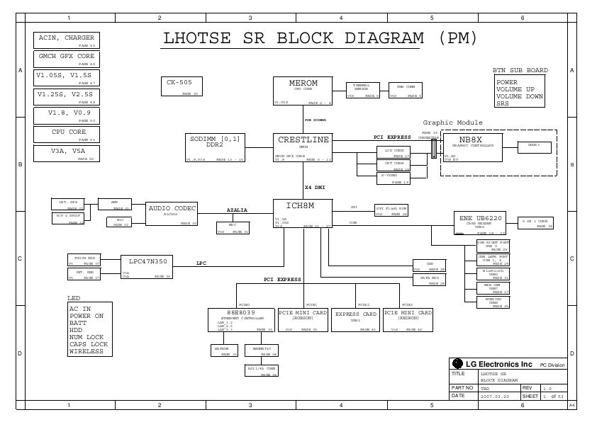 Как разобрать ноутбук lg r405