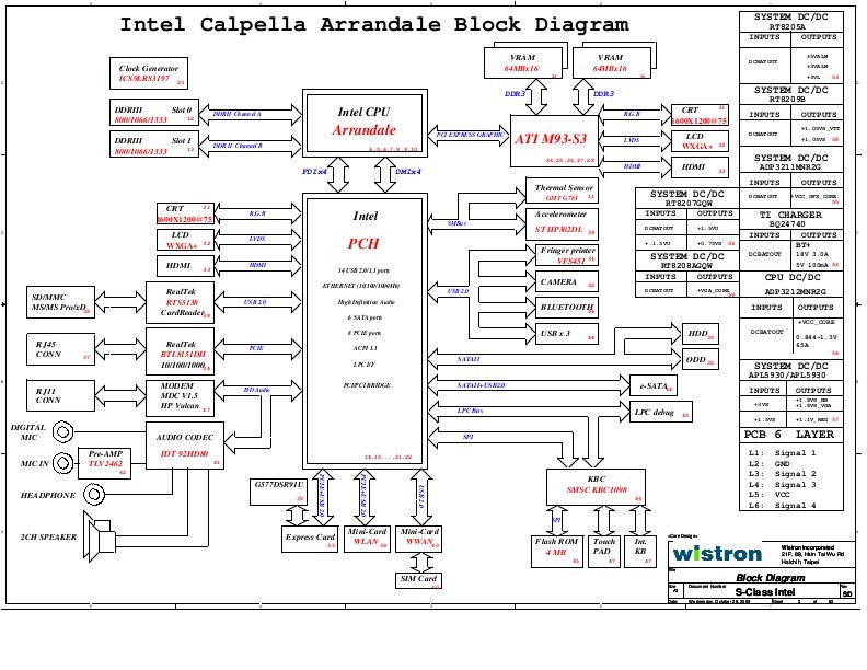 Hpmh 41 ab6200 e00g схема