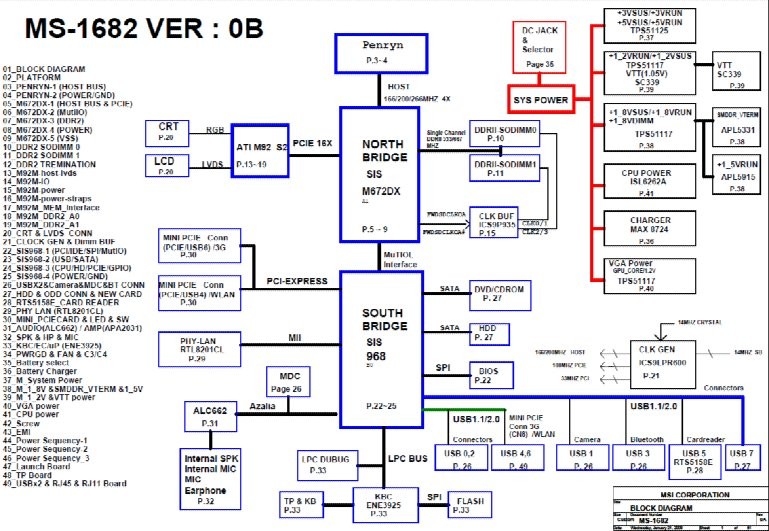 Ms 175a1 схема