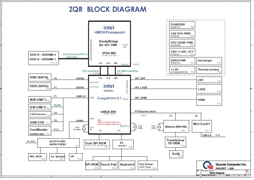 Daor75mb6c1 rev c схема