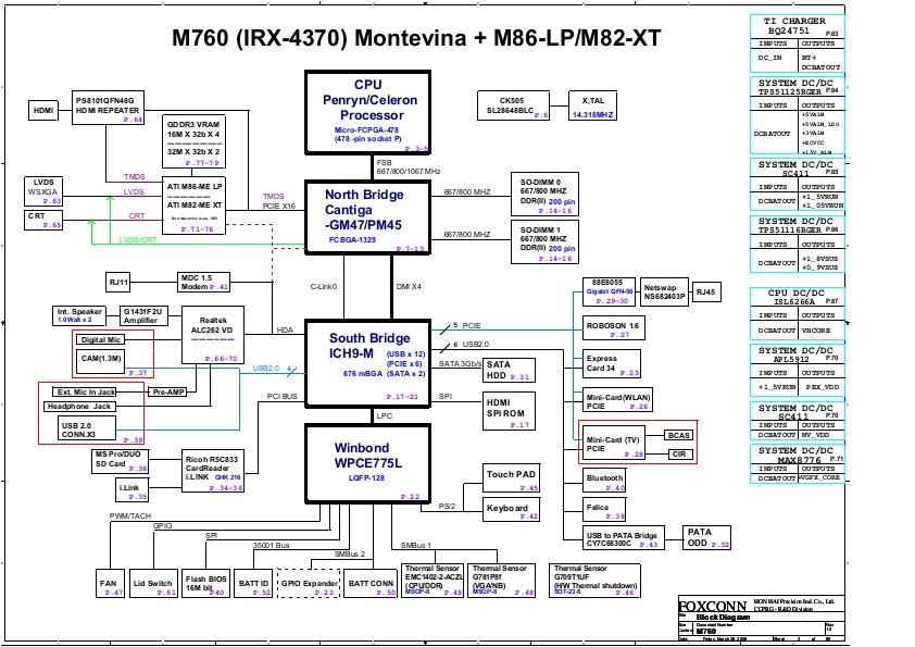 Mbx 217 схема