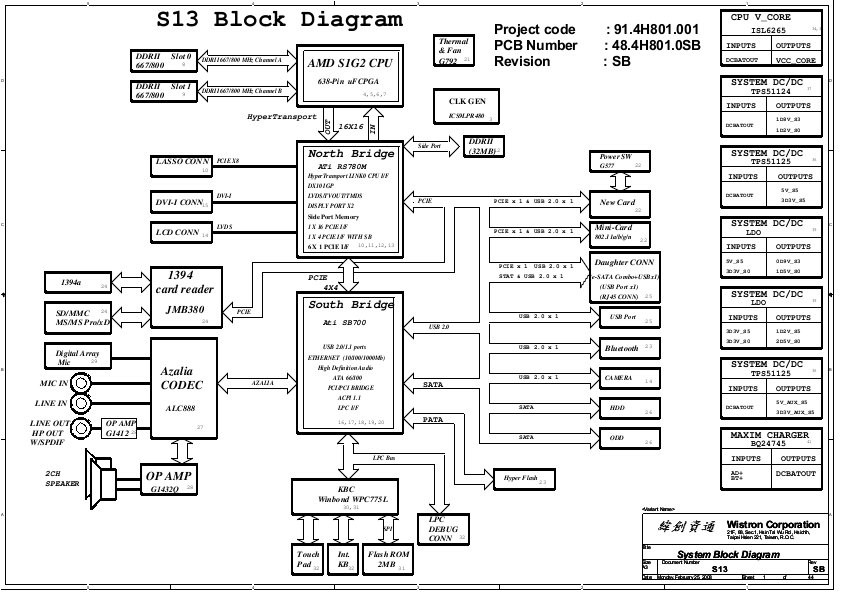Схема материнской платы ноутбука. Fujitsu Siemens Amilo sa 3650. Схема материнской платы Fujitsu Siemens Amilo Pro v2055. Fujitsu Siemens Amilo m 6300 схема материнской платы. Структурная схема материнской платы ноутбука.