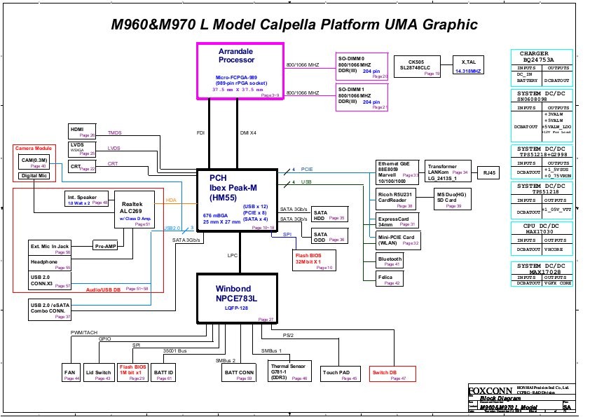 Mbx 269 схема