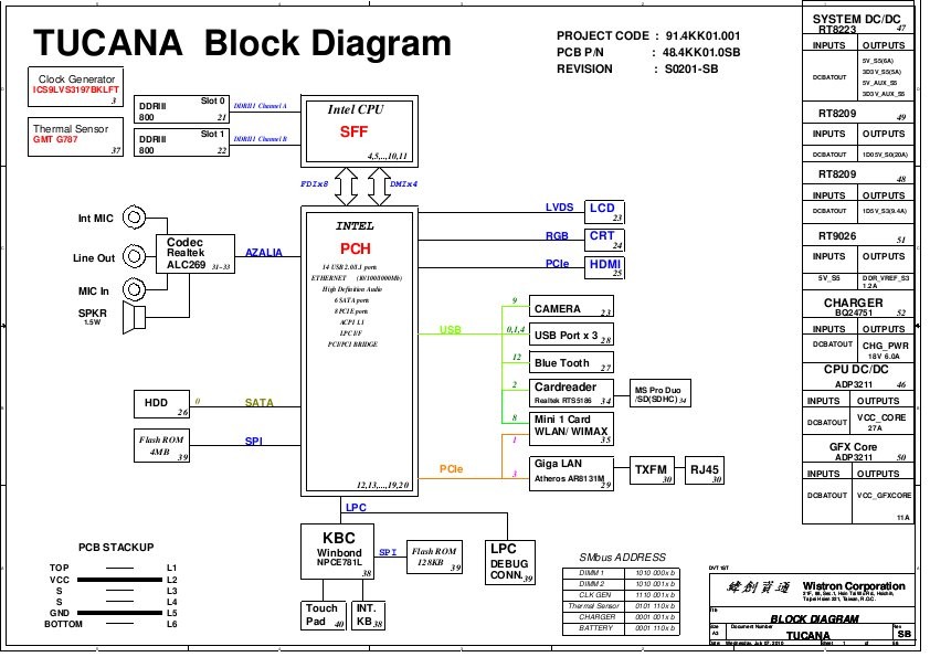 Mbx 243 схема