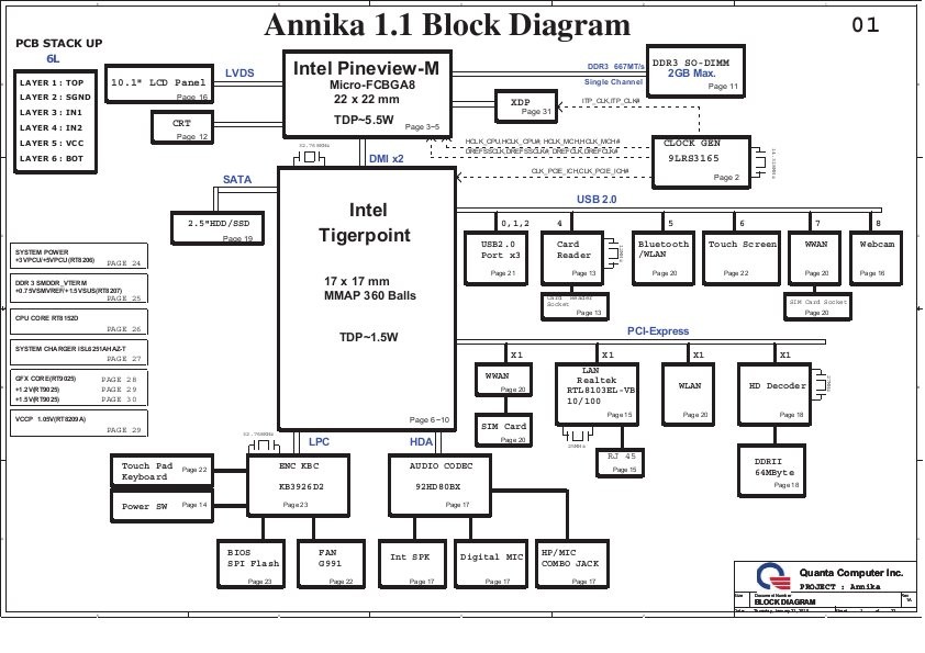 Nz3 uma rev f lnvh 41 ab5700 f00g схема