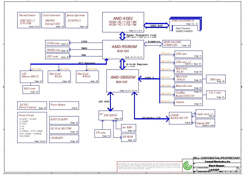 X99 схема материнской платы. Схема материнской платы ноутбука MSI. Dell Inspiron 15 схема материнской платы. La-6901p Rev 2.0 схема.