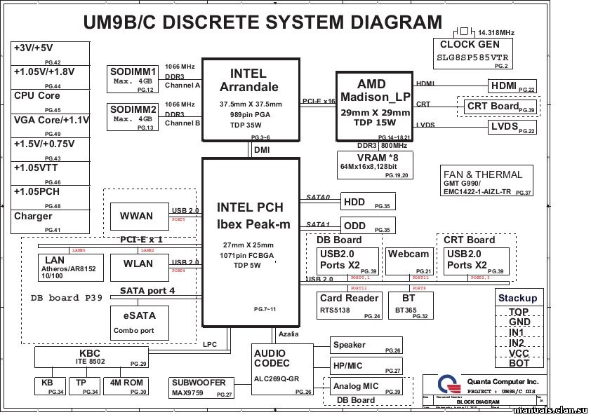 Dalz3bmb6e0 rev e схема