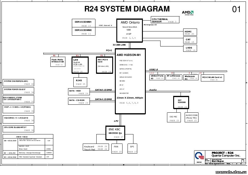 Quanta r53 схема