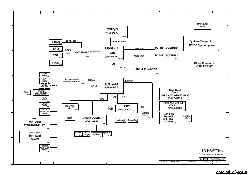 Схема ноутбука. Inventec 6050a2252701-MB-a03. Схема HP 620. Схема HP PROBOOK 4510s. Схема материнской платы Compaq Presario cq58.