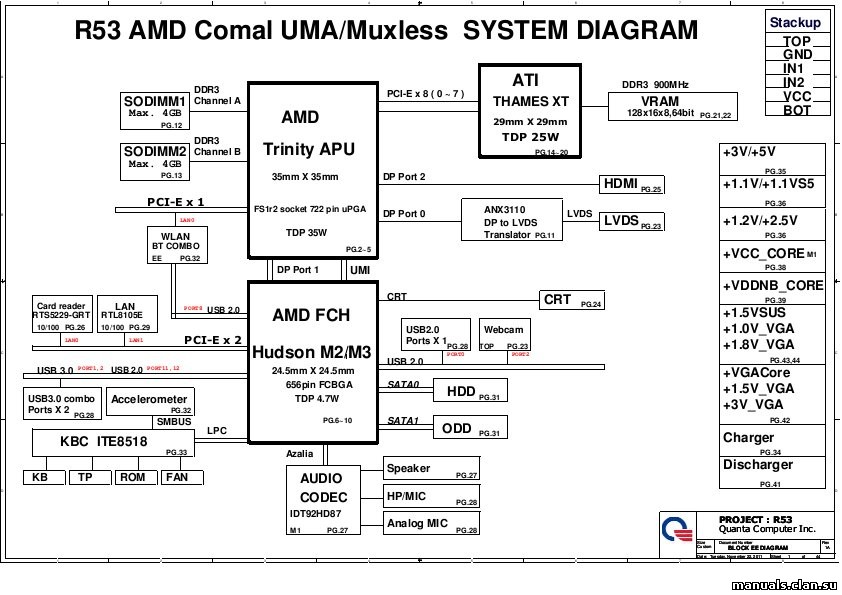 Daozq9mb6co rev c схема