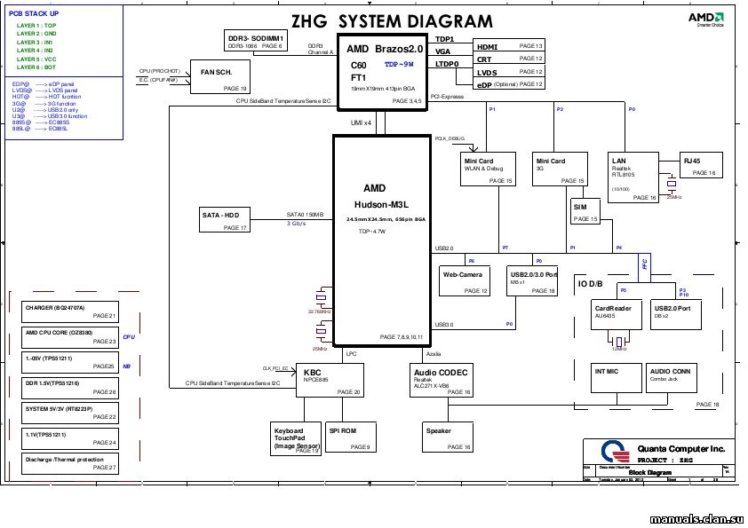 Daou93mb6do rev d схема