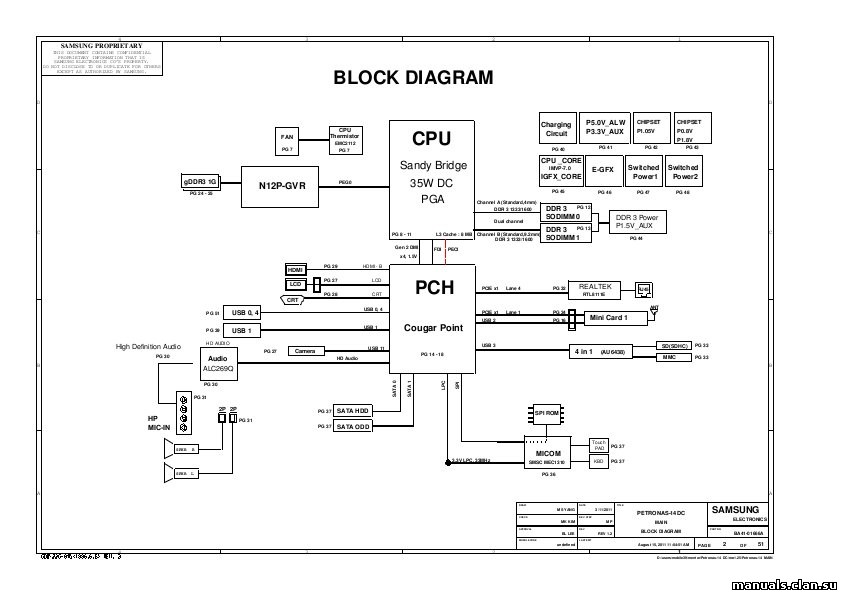 Samsung np355v5c схема