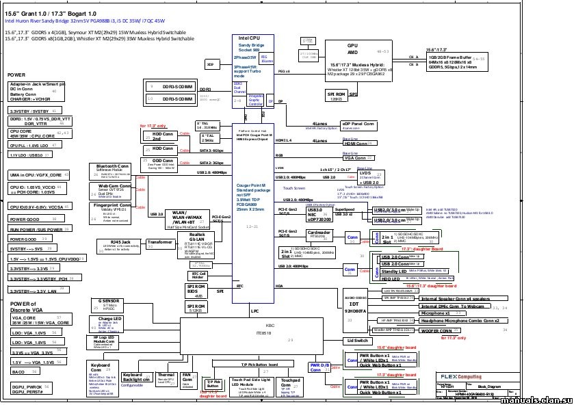 Схема daolx8mb6d1 rev d