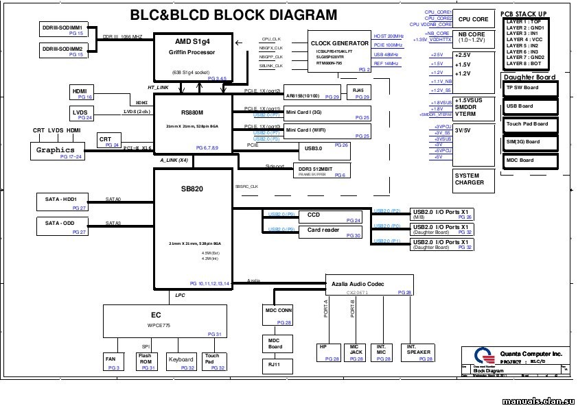 Daolx8mb6d1 rev d схема