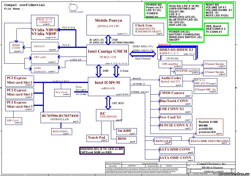 V5we2 la 9532p rev 1a схема