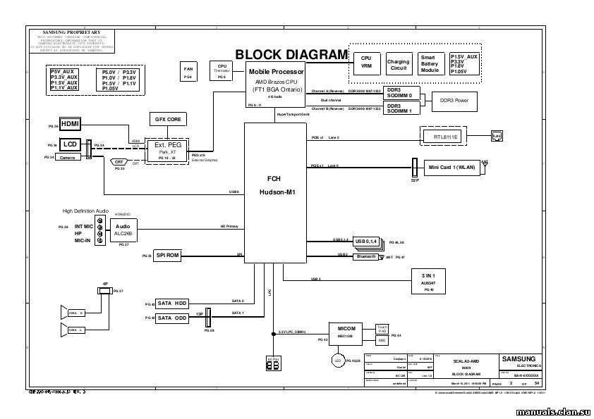 Схемы ноутбуков samsung. Samsung a515 схема. Samsung a51 схема платы. A515 schematic. Схема питания ноутбука самсунг.