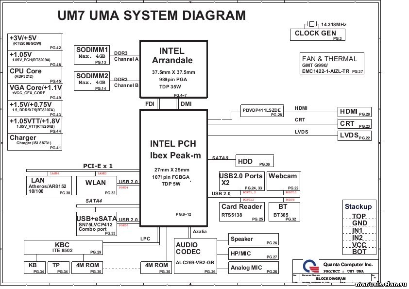 Dell inspiron n5110 схема