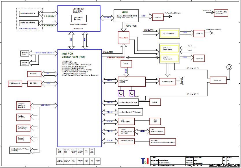 Lenovo tb2 x30l схема материнской платы