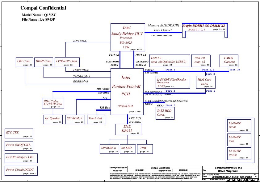 Compal 222