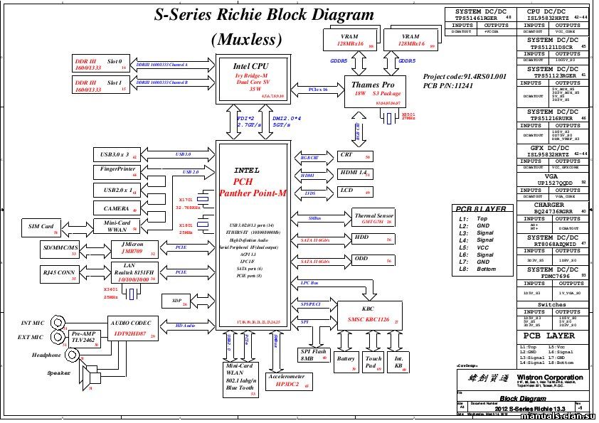 Newton br hpc mv mb v1 схема