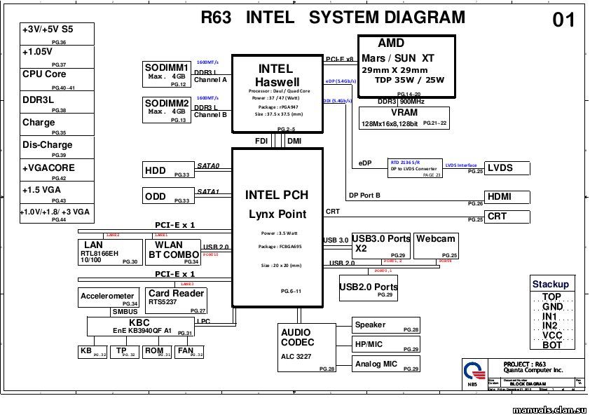 Quanta r13 схема