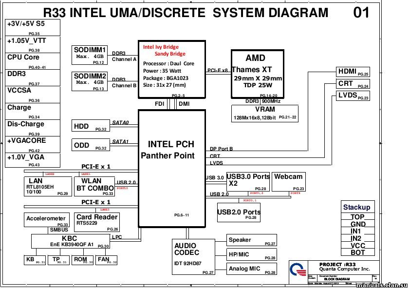 Da0r33mb6d0 rev d схема