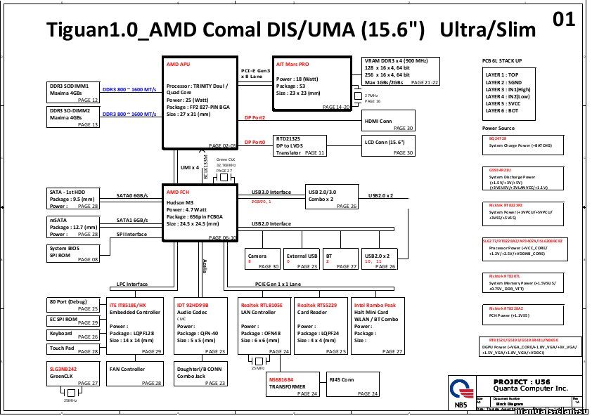 Nz3 uma rev f lnvh 41 ab5700 f00g схема