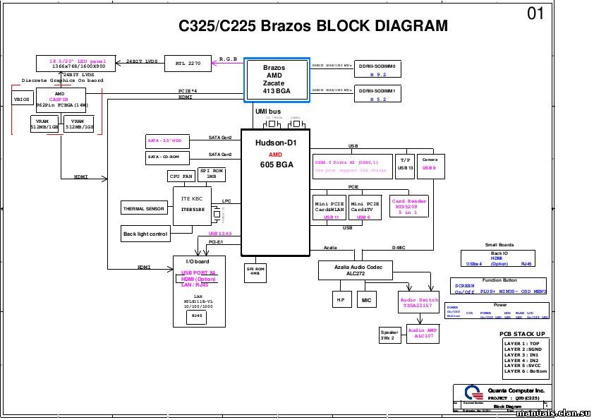 Dazasmb18c0 rev c схема