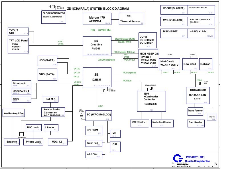 Daozd1mb6go rev g схема