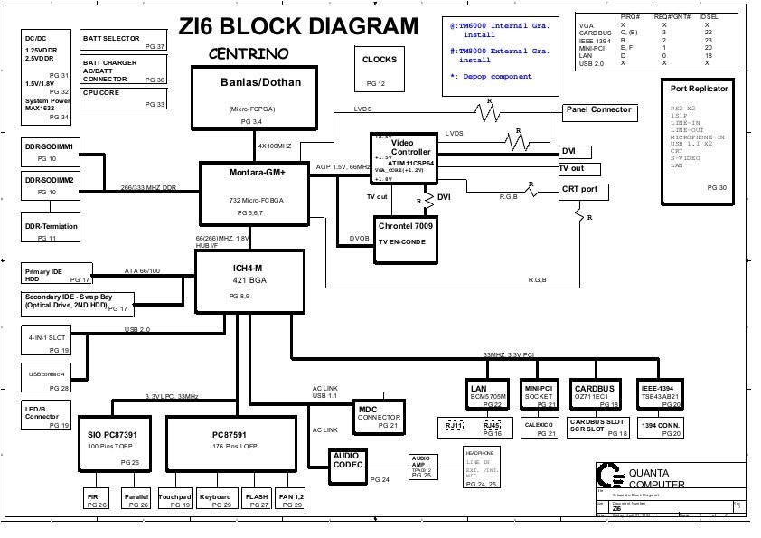 Daoze6mb6eo rev e схема