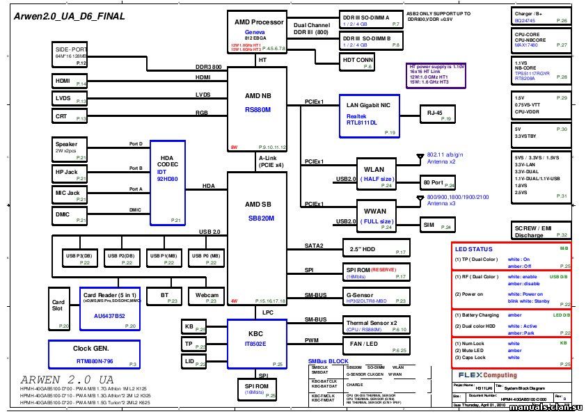 Hpmh 41 ab6200 e00g схема