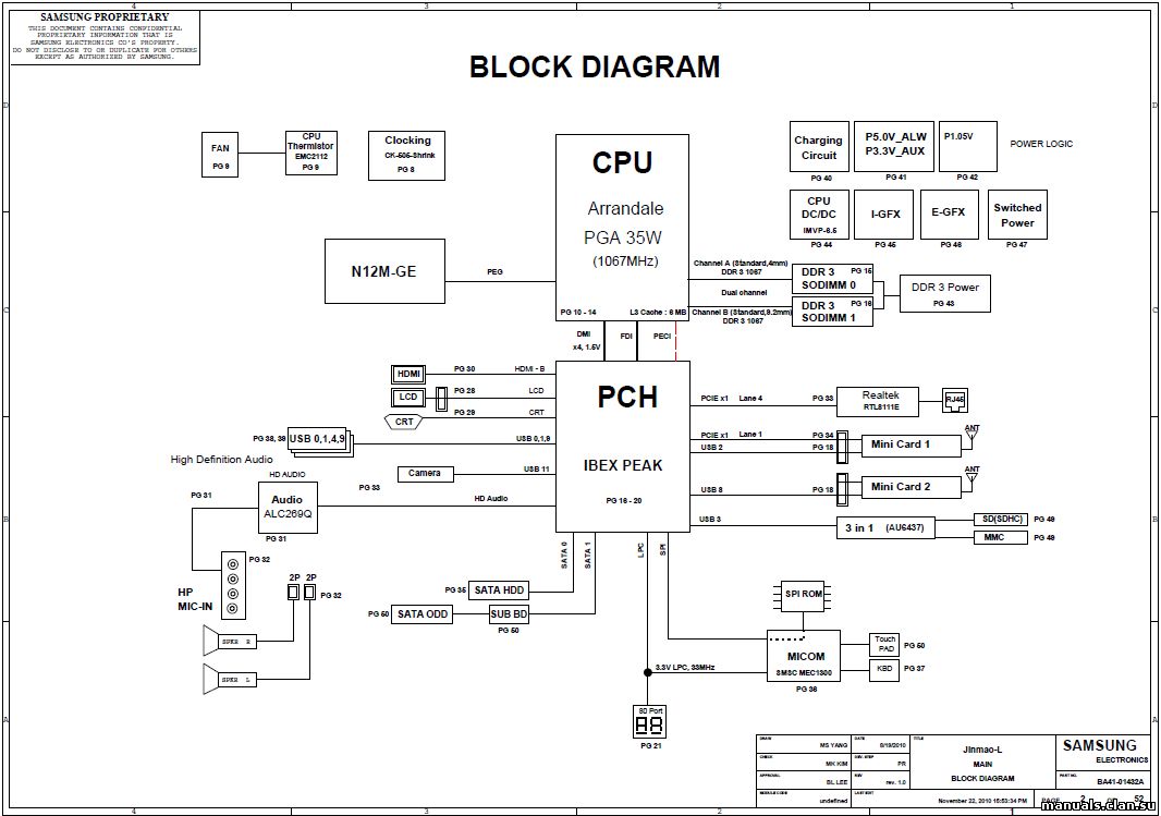 SamsungNP-RC410,NP-RC510,NP-RC710