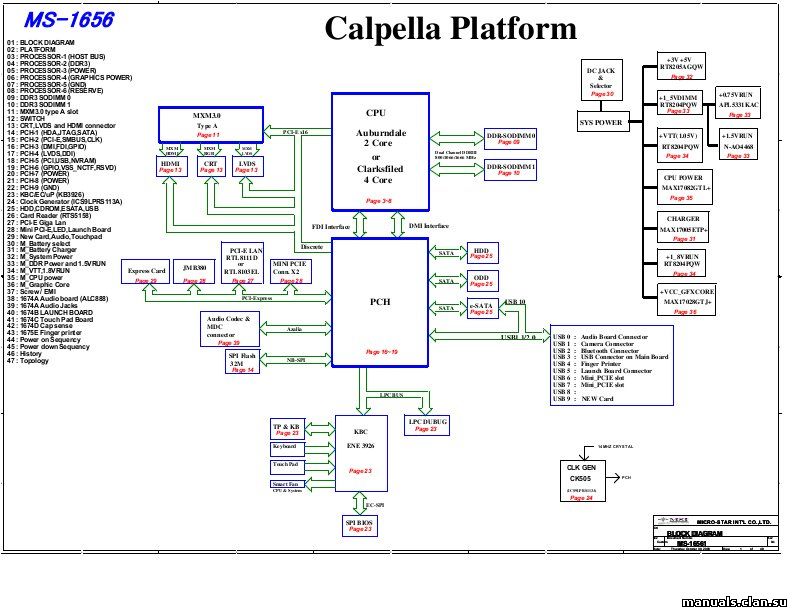 Схема ms. MS-175a MSI схема. Ноутбук MSI gx640 распиновка кнопки включения.