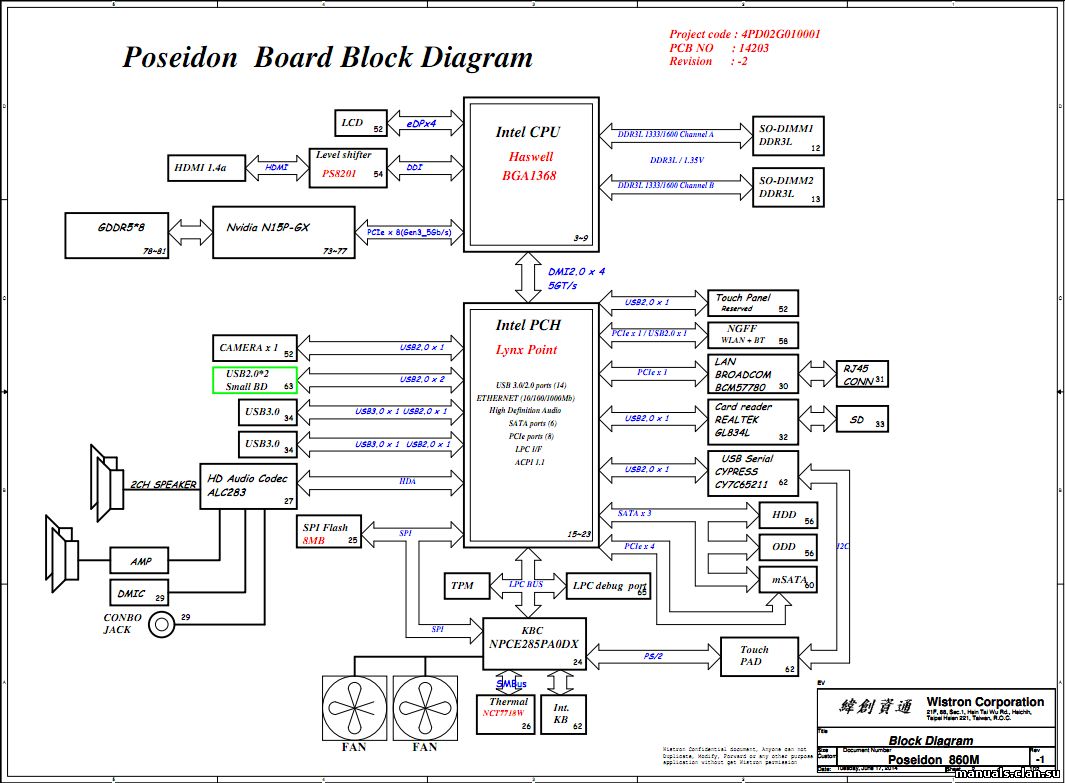 Схемы материнских плат для boardviewer