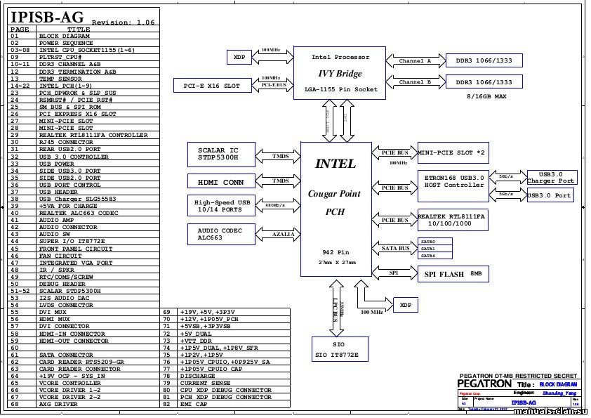 Acer gd245hq схема