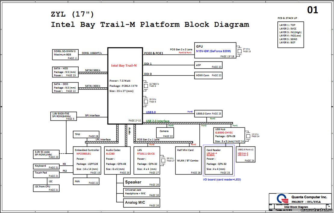 Схема Boardview Acer Aspire ES1-711 ES1-711G ES1-731 ES1-731G