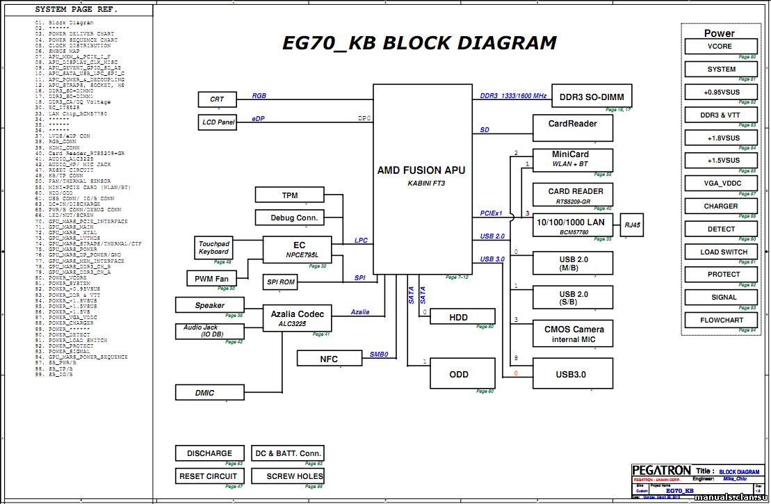 Eg50 kb схема