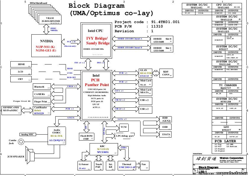 Jvx907 main board схема