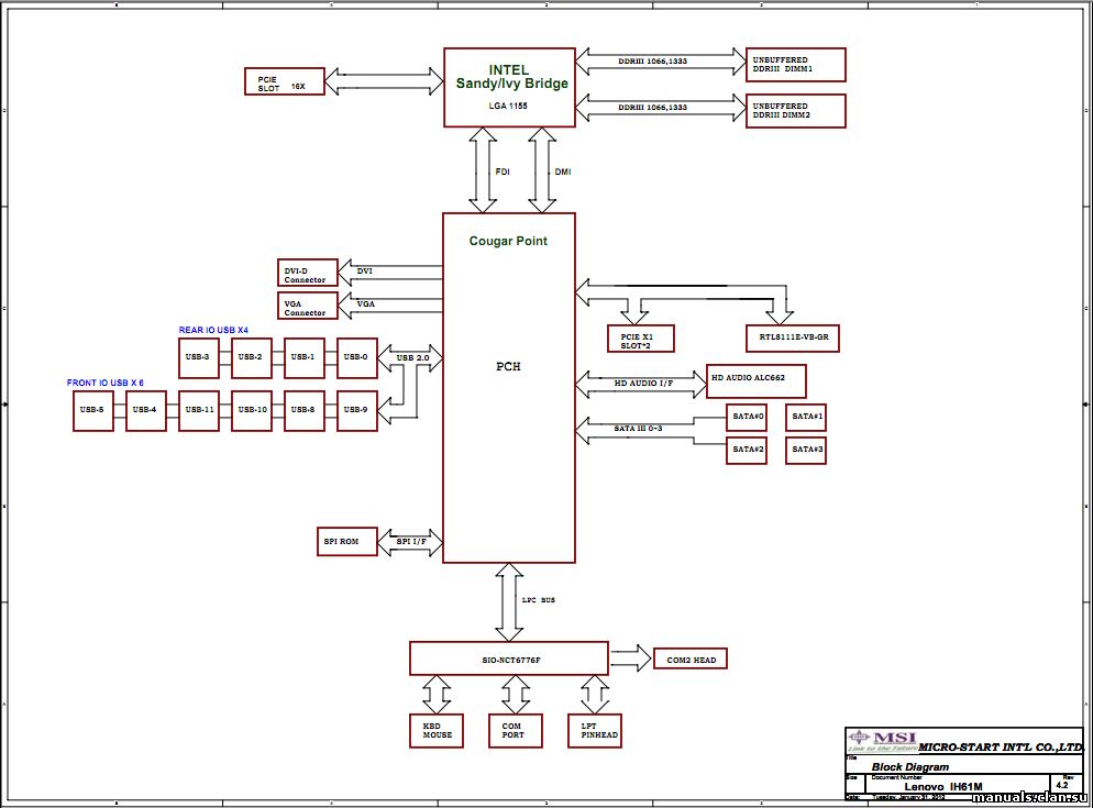 Lenovo ih61m n1996 схема подключения