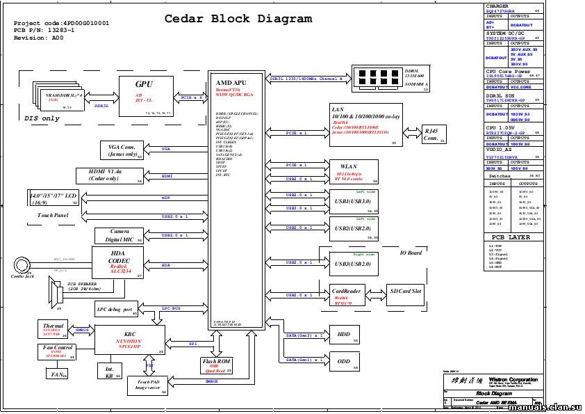 Cedar intel mb 13269 1 схема