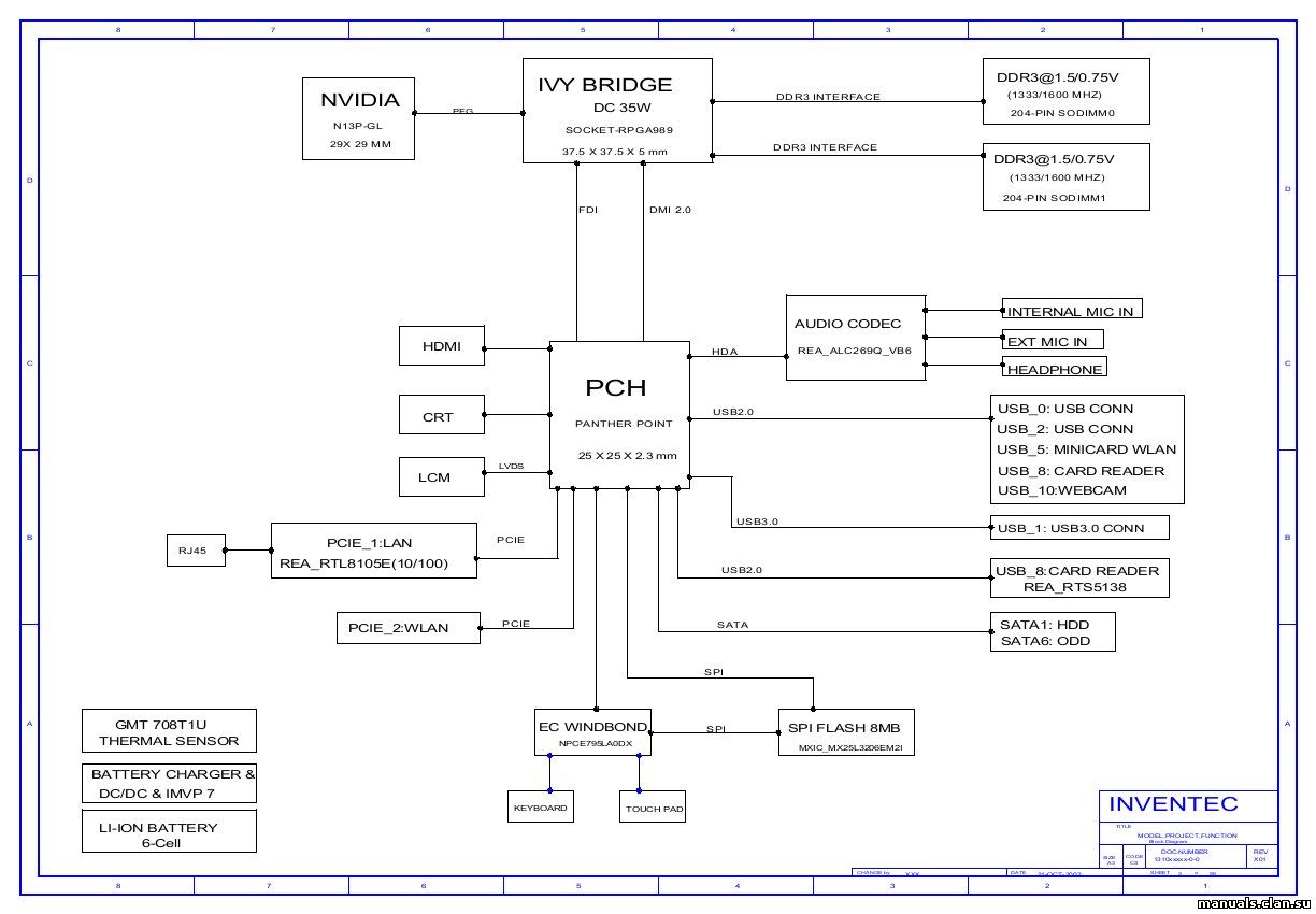 Daolx8mb6d1 rev d схема