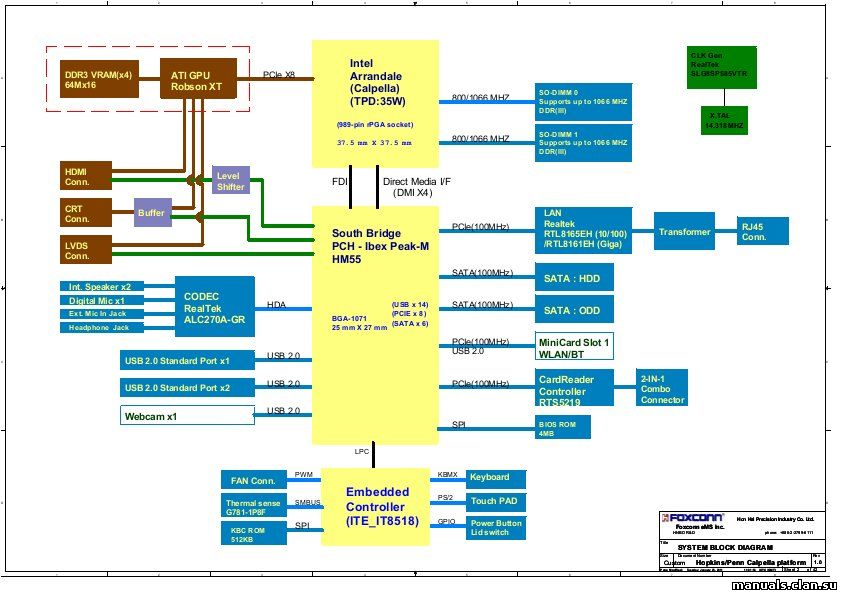 Chicago br hpc mv mb v2 нет изображения