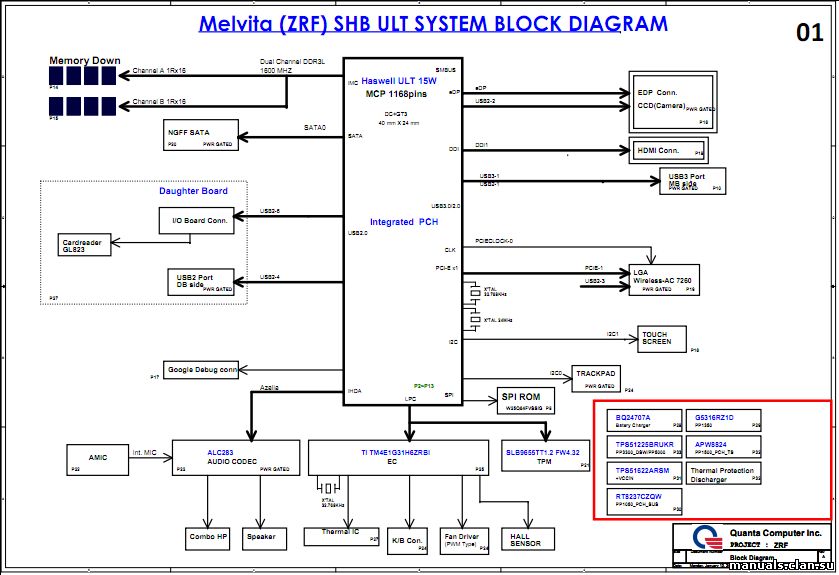 Da0p5mb26a0 rev a схема