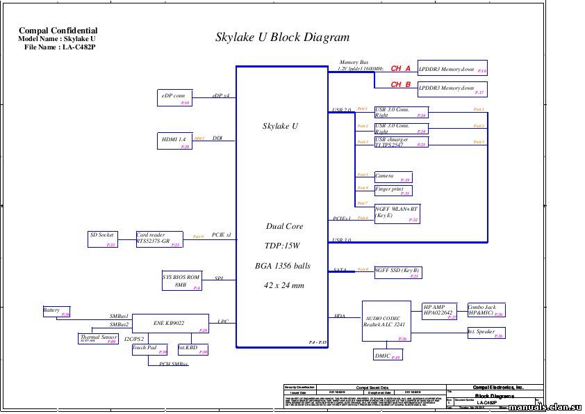 Compal 222