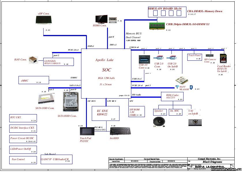 V5we2 la 9532p rev 1a схема