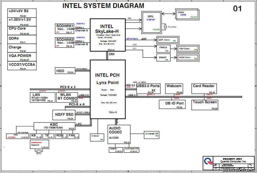 Схема Boardview Acer Aspire V5-591G