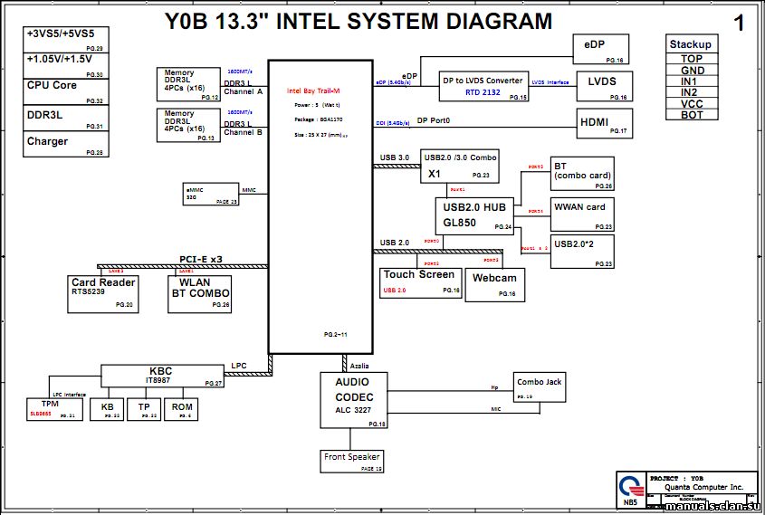 Hp f145 схема подключения