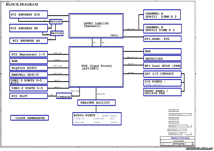 Схема материнской платы gigabyte ga. Принципиальная схема материнской платы. Z87 схема. La-g078p (la-g07) Rev: 1,0 схема. Da0lv6mb6f0 schematics pdf Rev f.