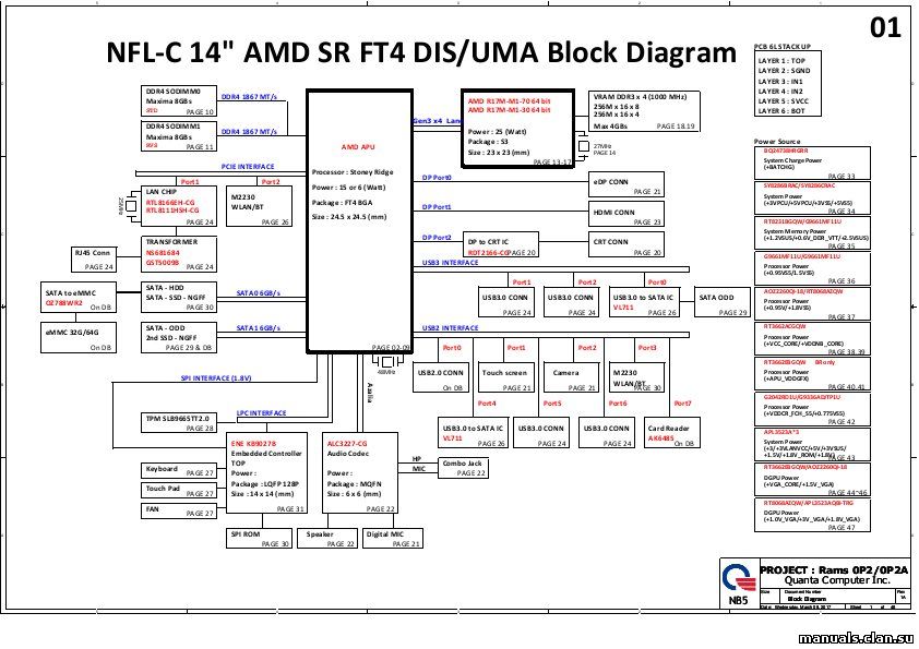 Da0r22mb6d1 rev d схема