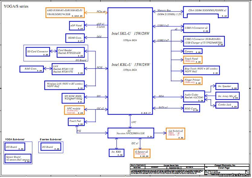 Yoga 13 mb panasonic схема